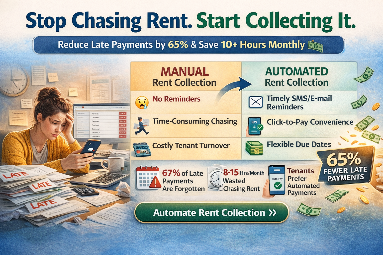 Why Tenants Don't Pay Rent on Time: The Complete 2026 Guide to Rent Collection Automation
